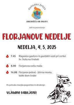florjanova n 2025